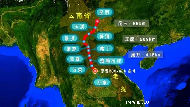 黃金大通，中老鐵路